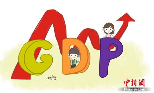 GDP漫畫。作者：王珊珊