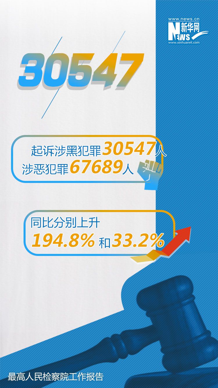 點擊進(jìn)入下一頁