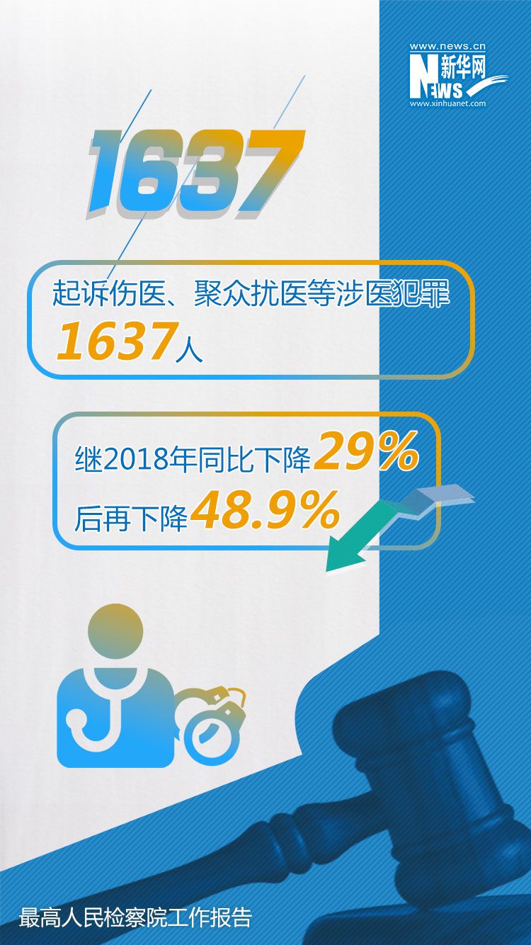 點擊進(jìn)入下一頁