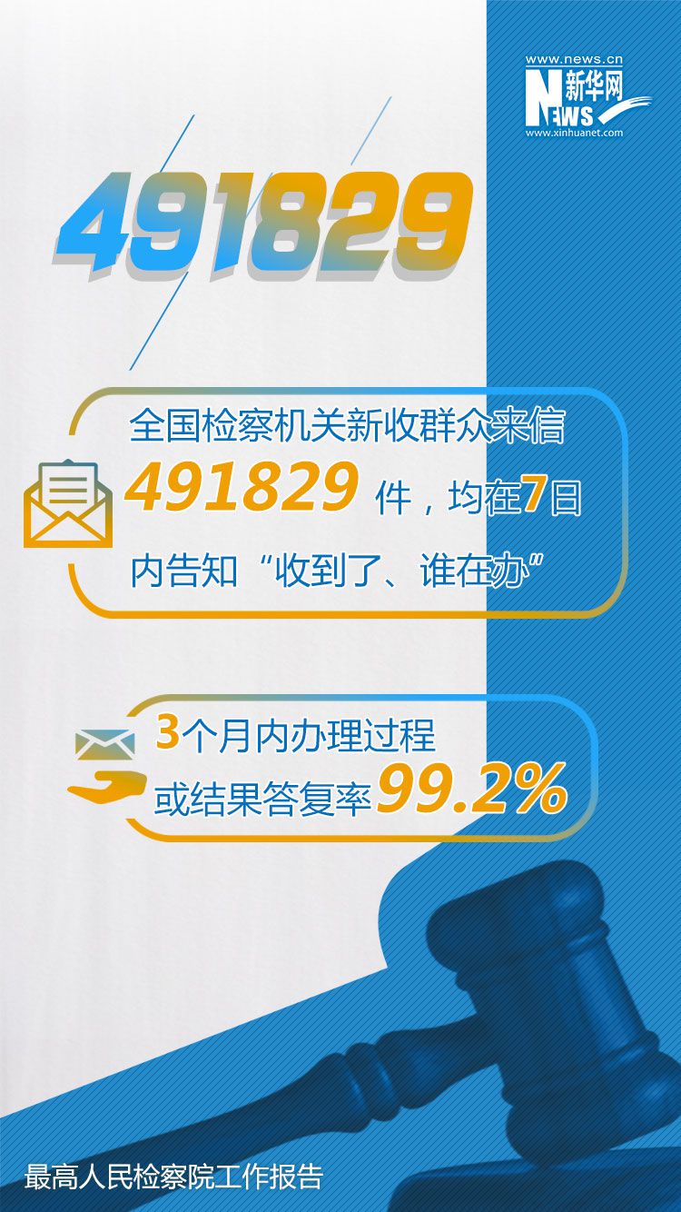 點擊進(jìn)入下一頁