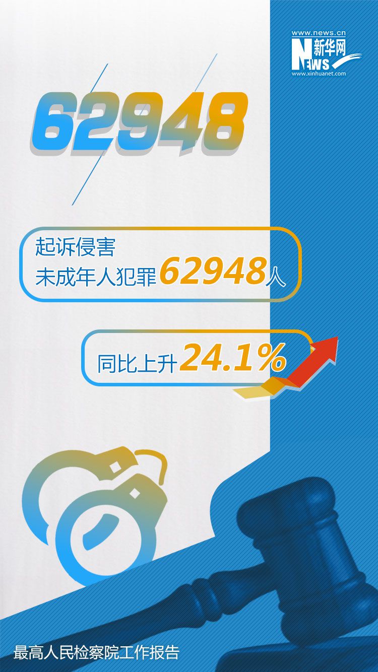 點擊進(jìn)入下一頁